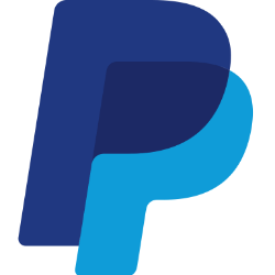PayPal Holdings, Inc. Share Price
